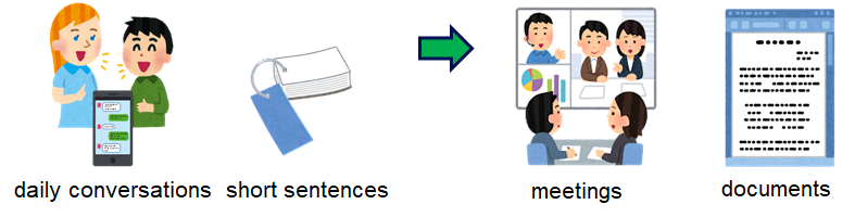分単位の翻訳は実用レベル→文脈と状況を考慮した翻訳へ