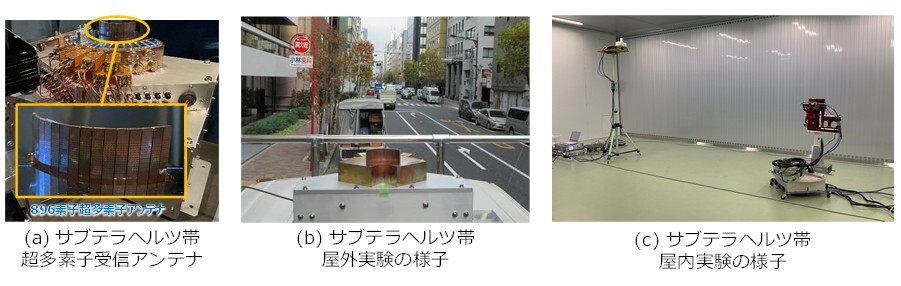電波伝搬実験の様子