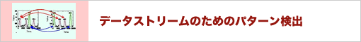 データストリームのためのパターン検出