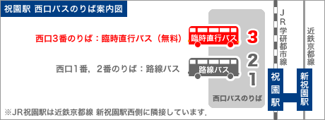 祝園駅 西口バスのりば案内図