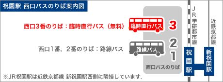 祝園駅 西口バスのりば案内図