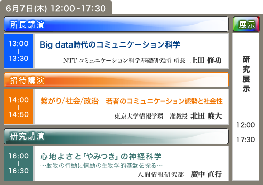 6月7日 講演,展示 スケジュール
