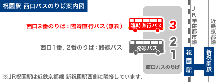 祝園駅 西口バスのりば案内図