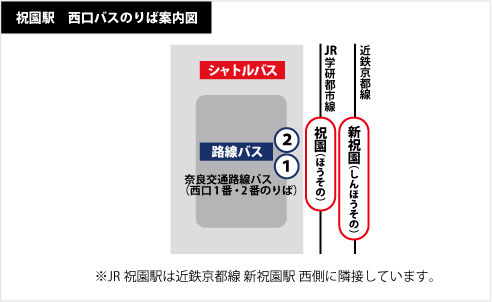 祝園駅 西口バスのりば案内図