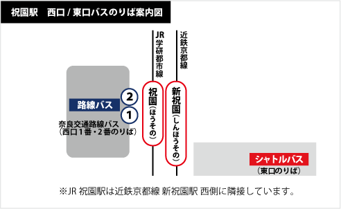 祝園駅 西口バスのりば案内図