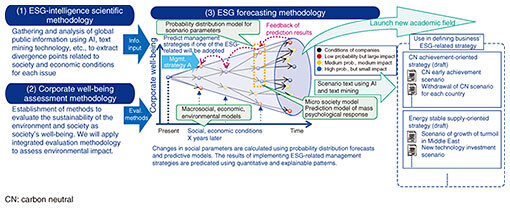 fa4_fig03.jpg