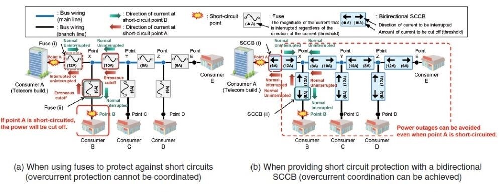fa5_fig03.jpg
