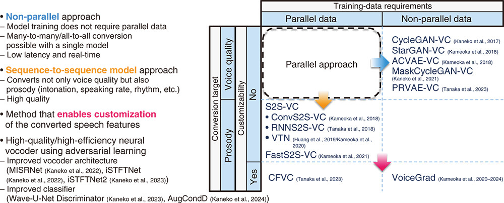 Fig_02.jpg