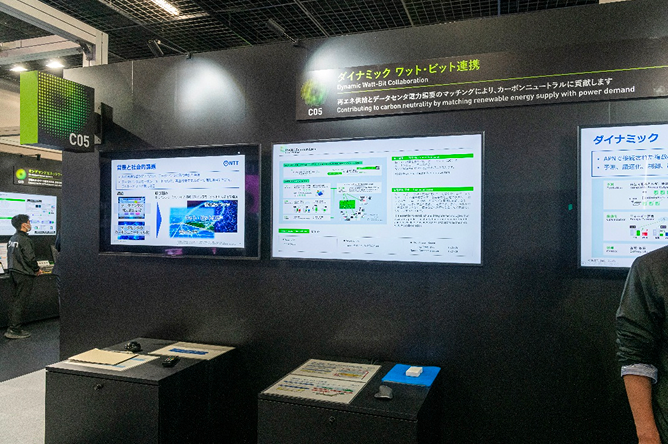 ダイナミック ワット・ビット連携