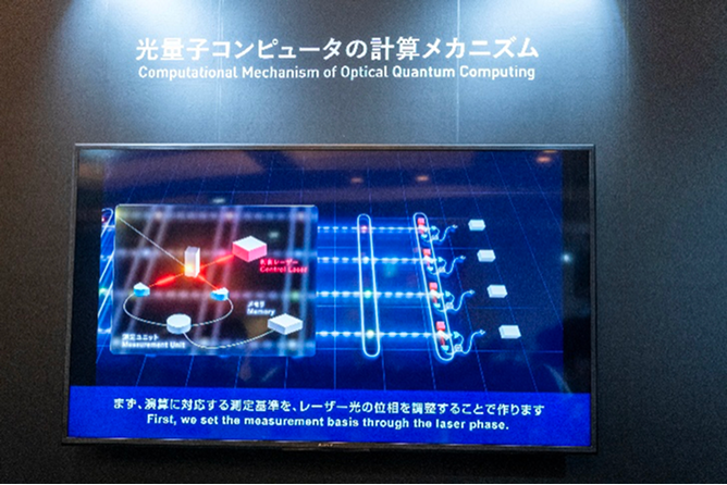光量子コンピュータが創造する未来