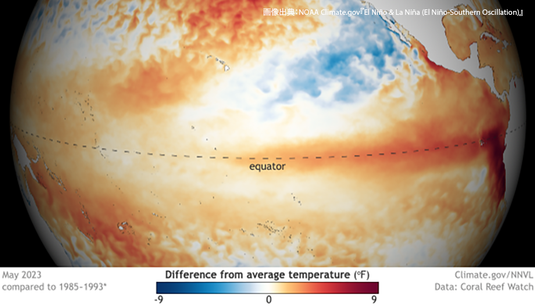 エルニーニョ現象とは？世界の天候に影響をおよぼす大気と海洋の相互作用　－研究の歴史編－