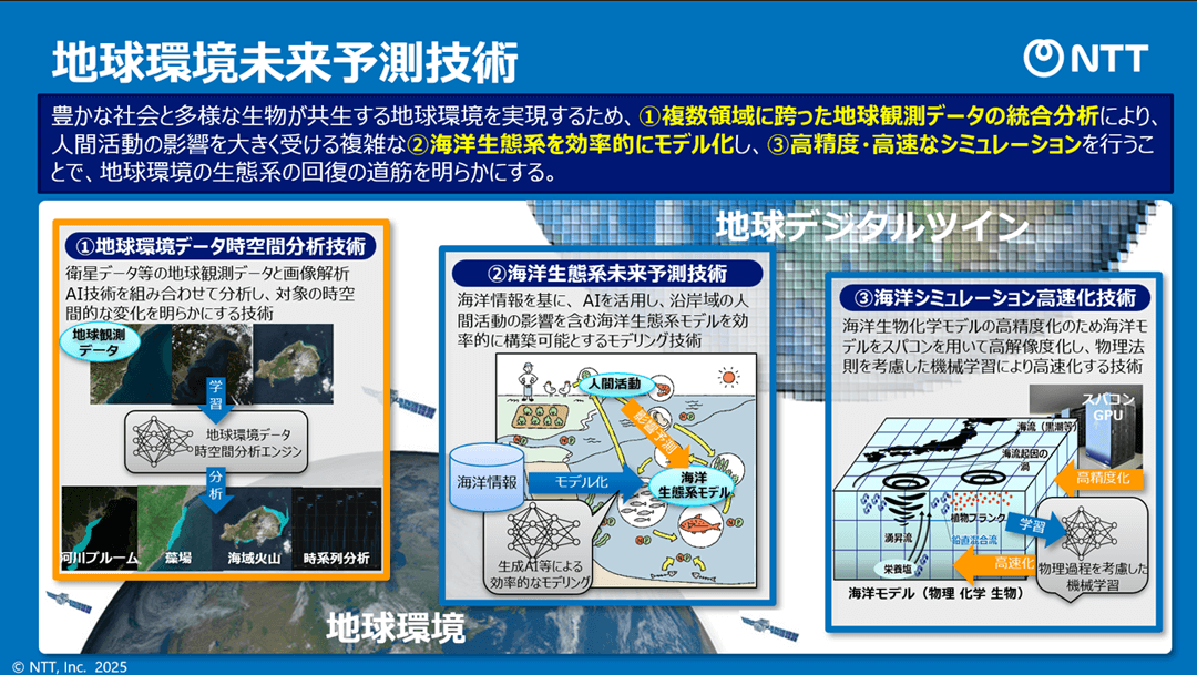 地球環境未来予測技術