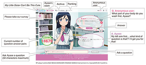 Fig. 4. Screenshot of question answering bulletin board.