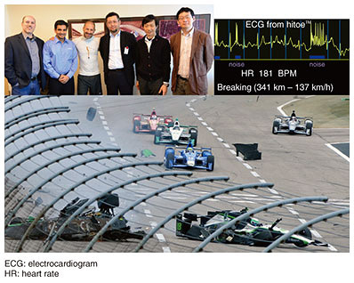 Fig. 1. Initial members and a driver of the IndyCar Series race project with hitoe TM and the results of biosignal measurement.