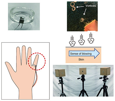 Fig. 3. 