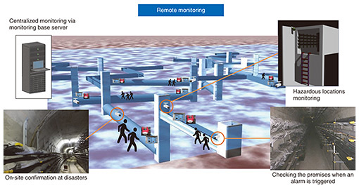 Fig. 6. Fully automated monitoring and inspection with 3D model.