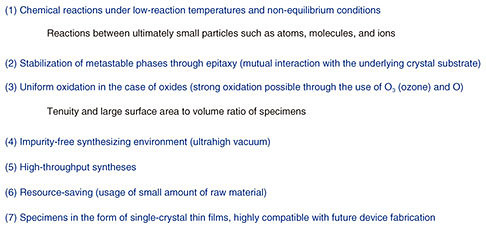 Fig. 1. Advantages of searching for and synthesizing new materials by using MBE—a method for growing high-quality thin films of known materials.