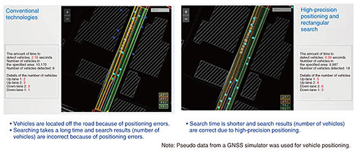 Fig. 4. Axispot × Smart Satellite Selection.
