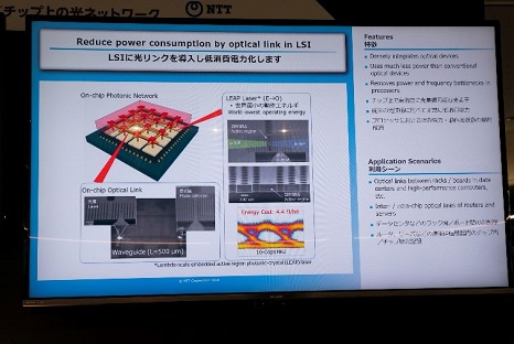 Fig18：Photonic networks on boards and chips enable us to reduce their power consumption drastically