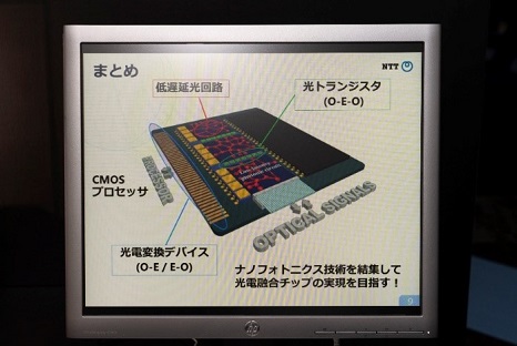 Fig19：Optical transistors that integrate photodetectors and optical modulators aim to provide ultra-low-energy consumption, high-performance information processing chips.