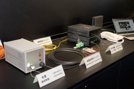 Fig25：Laser Light from Light Sources at Telecom Buildings is Converted into Power by Photoreceivers at Users' Homes via Optical Fiber