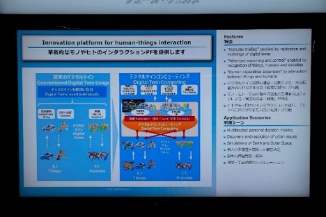 Fig29：Realization of Larger, More Complex Simulations by Integrating Various Digital Twins