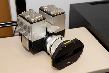 Fig4：No-parallax Wide-angle Camera