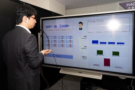 Fig36：Identification of Emotions, Intent and Gender by Speaking into a Microphone