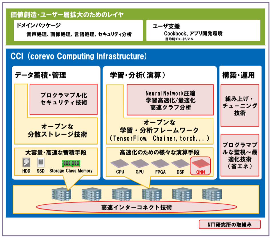 イメージ図