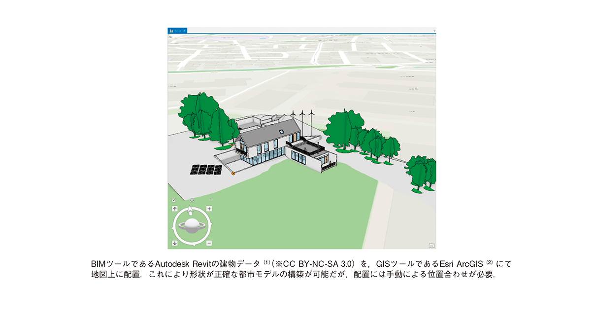 図1　GISとBIMの3Dモデルによる都市モデルの作成例
