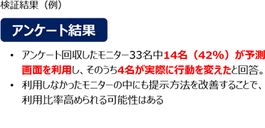 検証結果(例)
