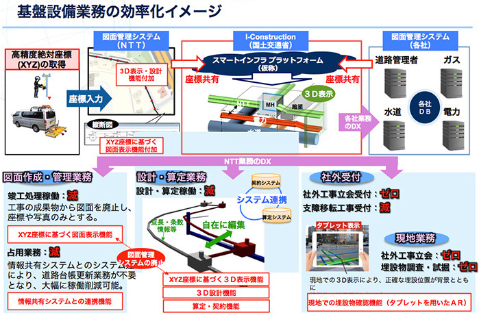プレゼンテーション画像