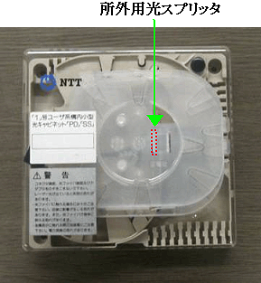図５　構内小型光キャビネット