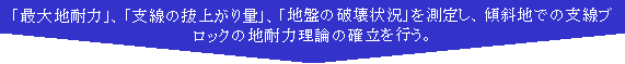 図４　所外用光スプリッタの設置箇所