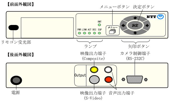 図8　映像復号化装置