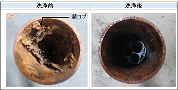 図表４　錆除能力検証結果