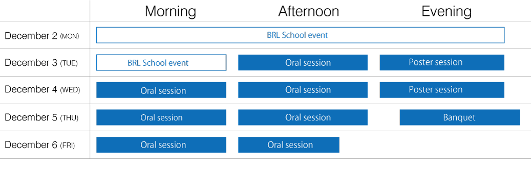 Brief schedule