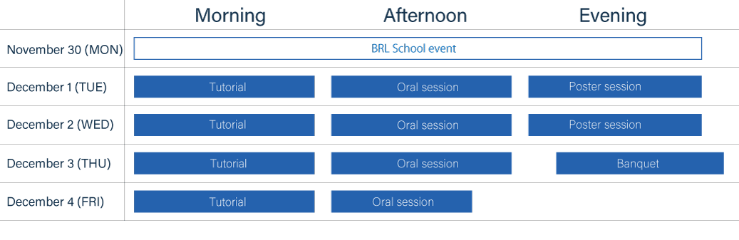ISNTT2026 Brief schedule