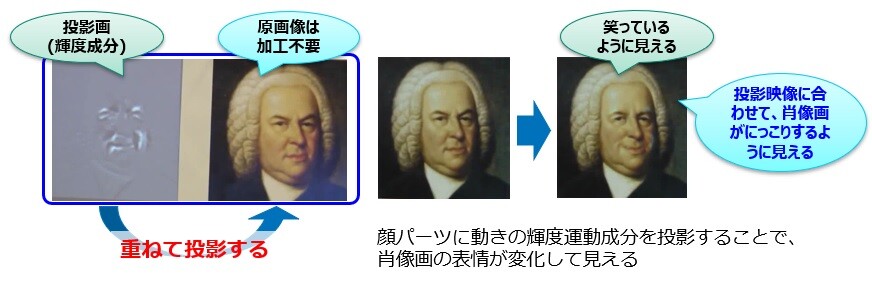 hengento_jitsugenrei01.jpg