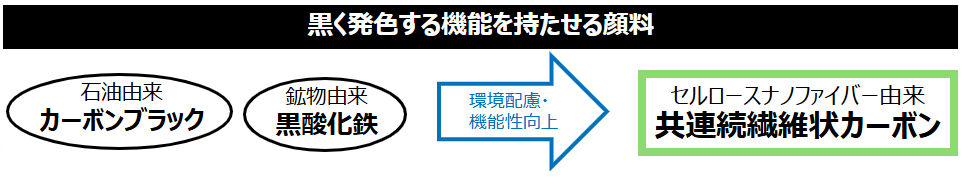 アイメイクコスメ画像_1