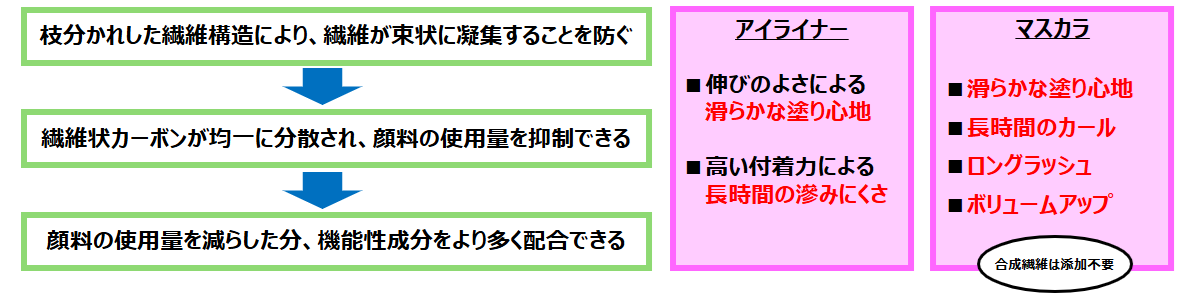 アイメイクコスメ画像_2