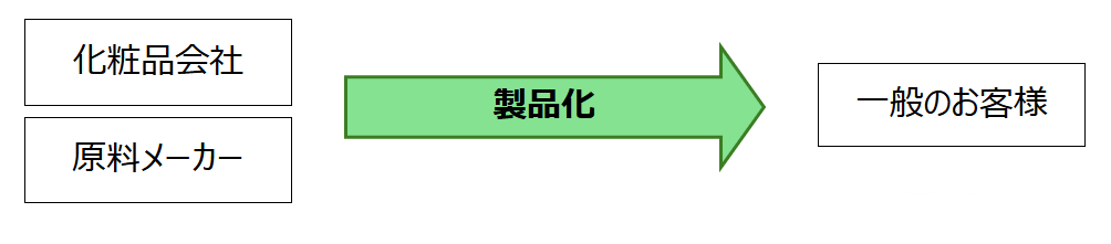 アイメイクコスメ画像_4