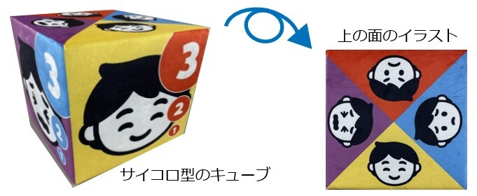 kokorocube_cube.jpg