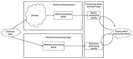 fa10_fig01.jpg