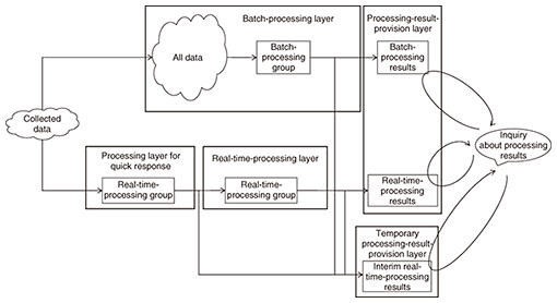 fa10_fig02.jpg