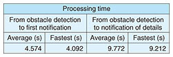 fa10_table01.jpg