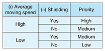fa10_table02.jpg