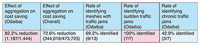 fa12_table01.jpg
