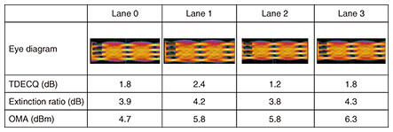 fa1_fig04.jpg