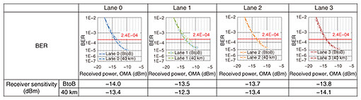 fa1_fig07.jpg